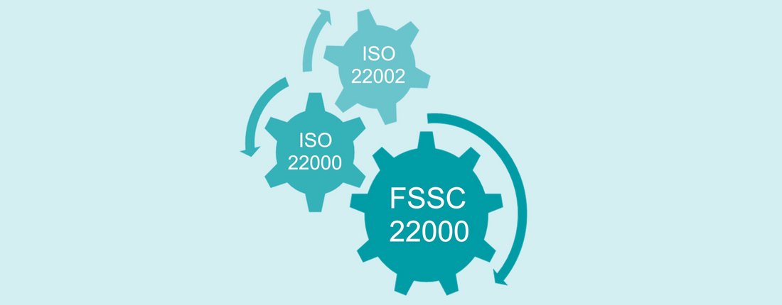 Seminar: FSSC 22000 kompakt