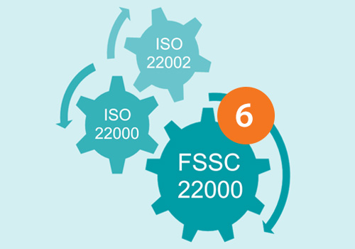 Akademie Fresenius Seminar FSSC 22000 Version 6